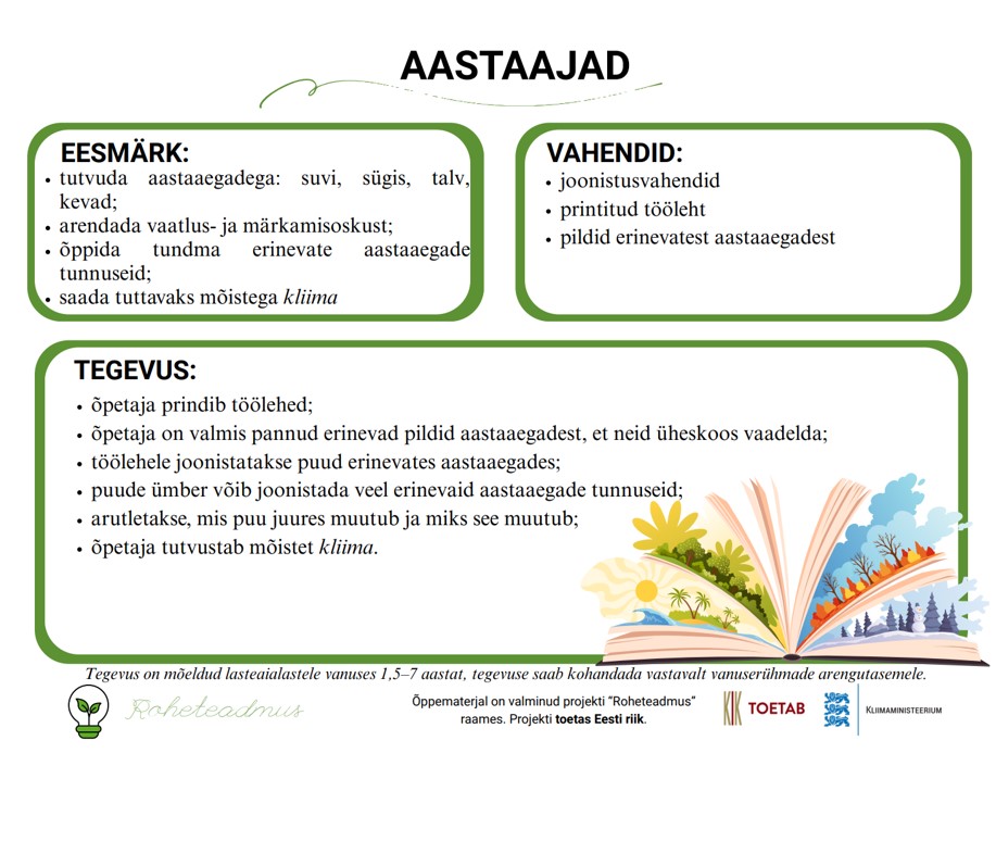 töölehe kuvatõmmis
