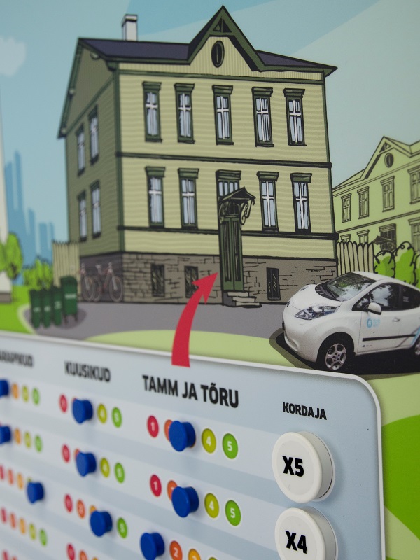 Kus on elu säästlikum ja mõistlikum?