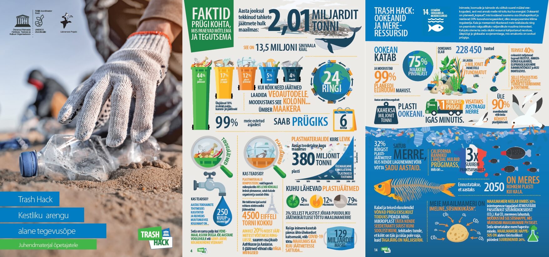 Trash Hack kampaania infovisuaalid