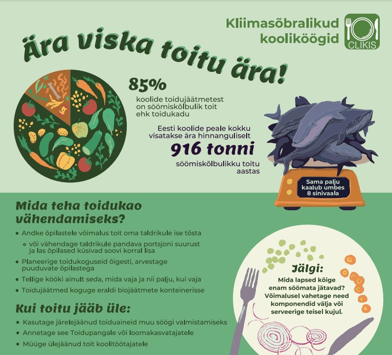 Toidu keskkonnamõju