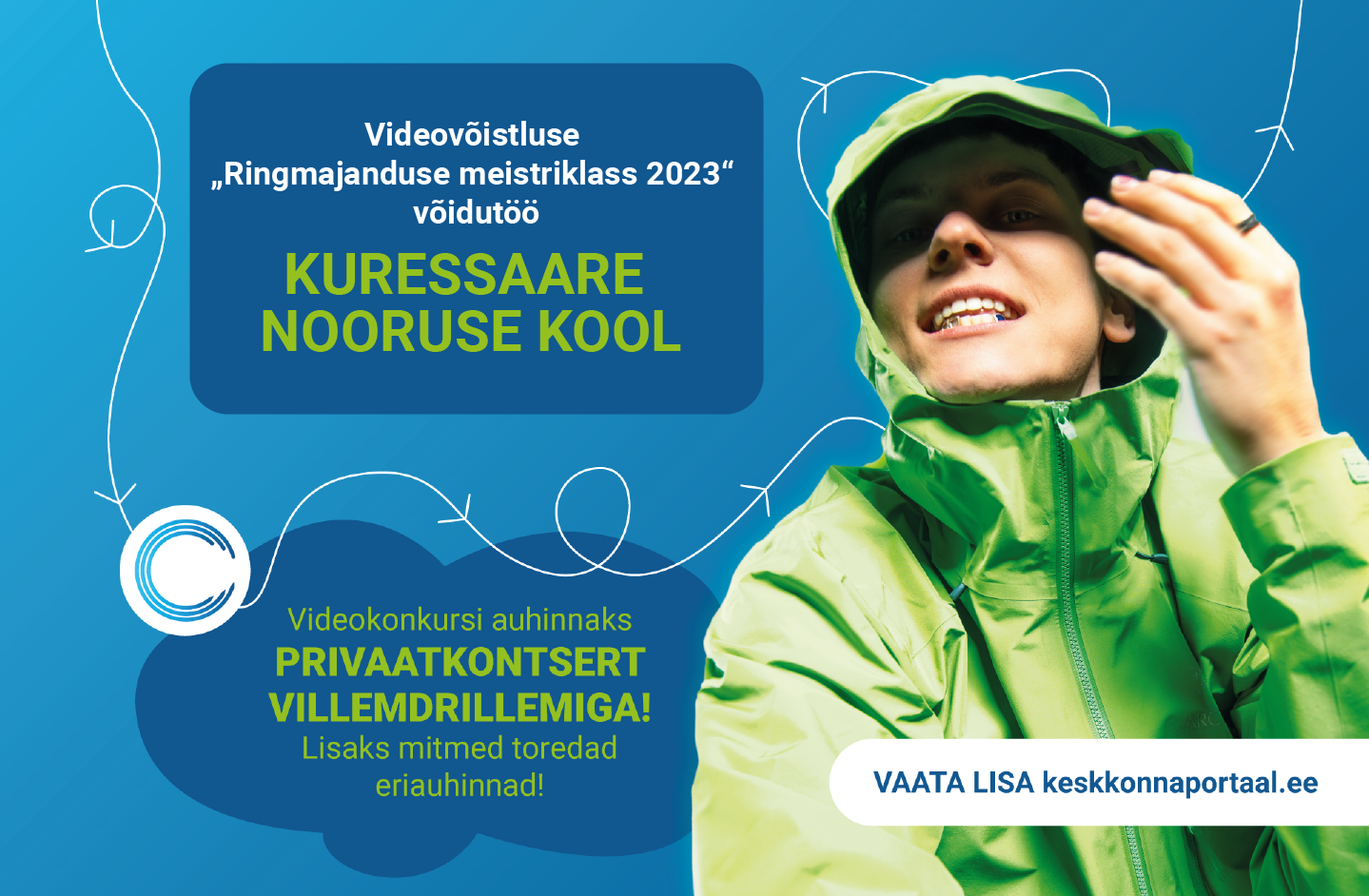 Ringmajanduse meistriklass 2023