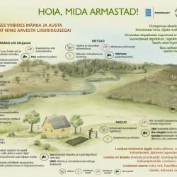 hoia mida armastad plakat