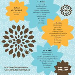 huviringid_plakat_A3_2019-page-001