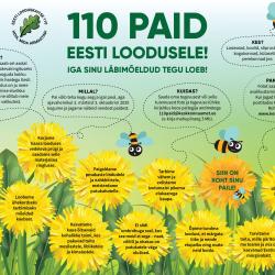 110_paid_loodusele